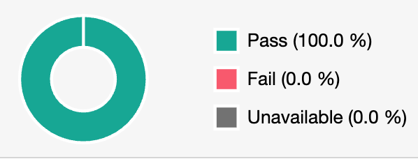 run_test_graph.png