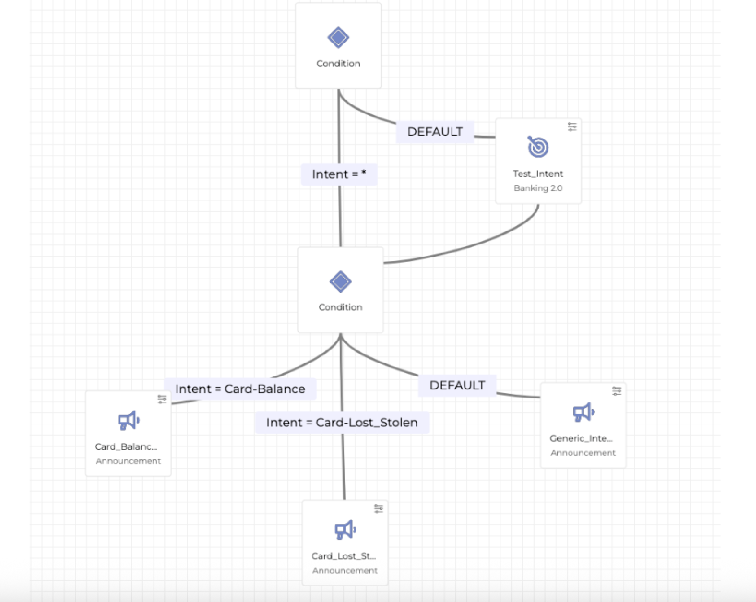 flow_example.png