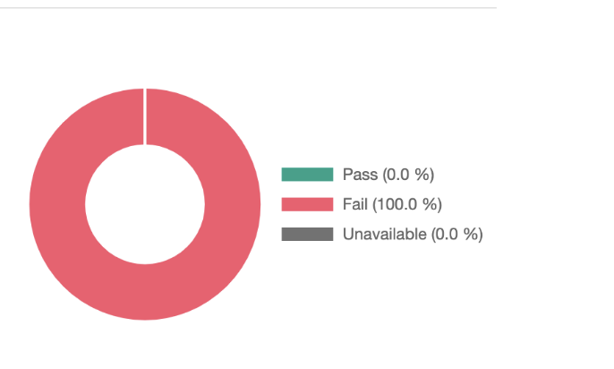 Screen Shot 2023-03-10 at 16.52.56.png