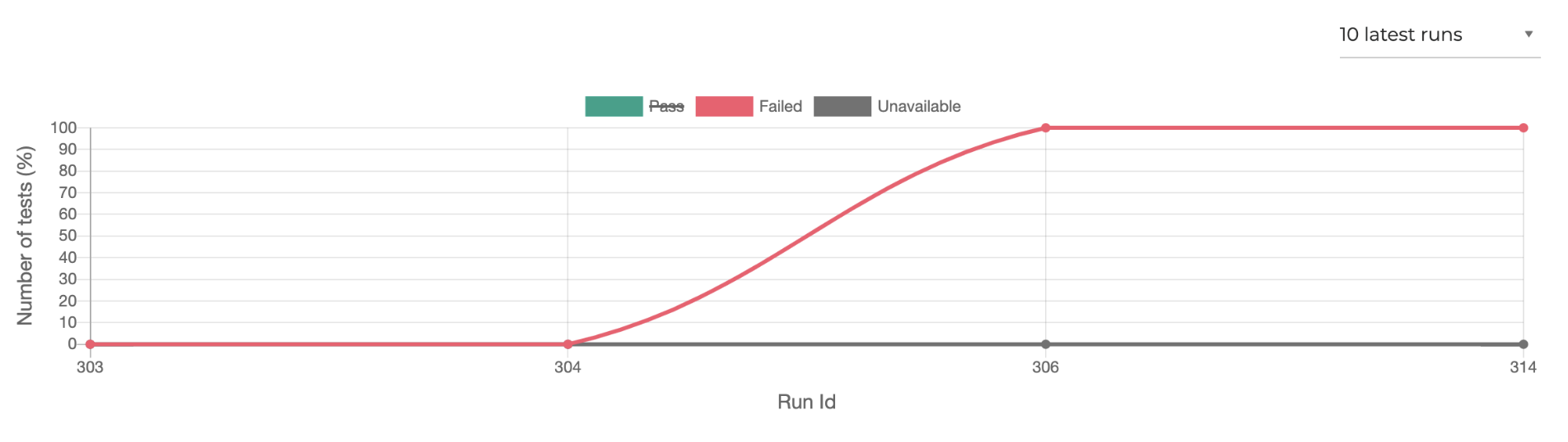 Screen Shot 2023-03-10 at 16.51.20.png