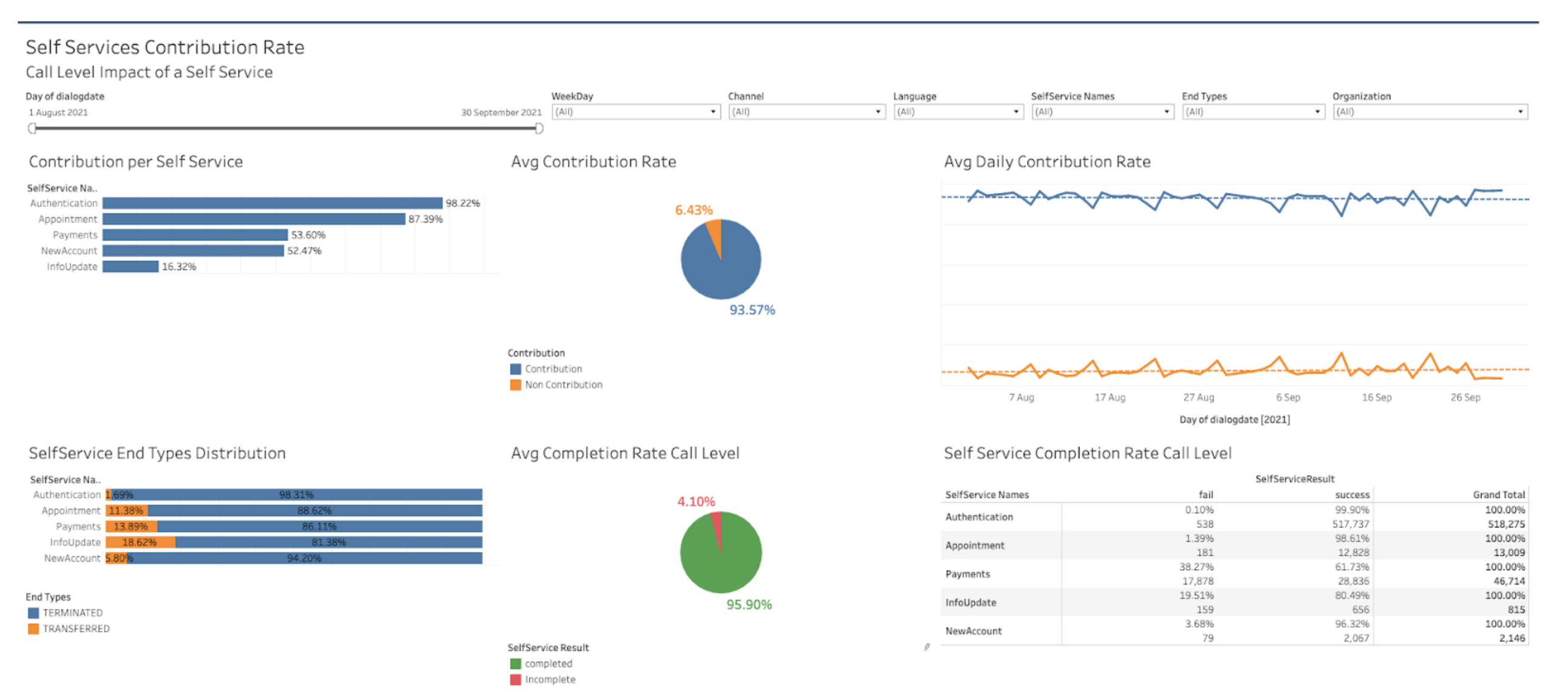 Screenshot 2022-10-18 at 20.23.09.png